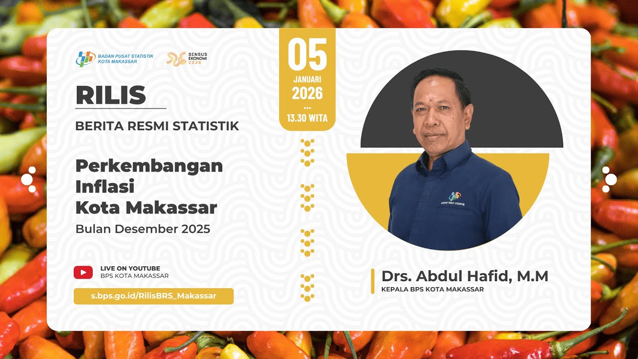 Rilis Perkembangan Inflasi Kota Makassar Bulan Desember Tahun 2025