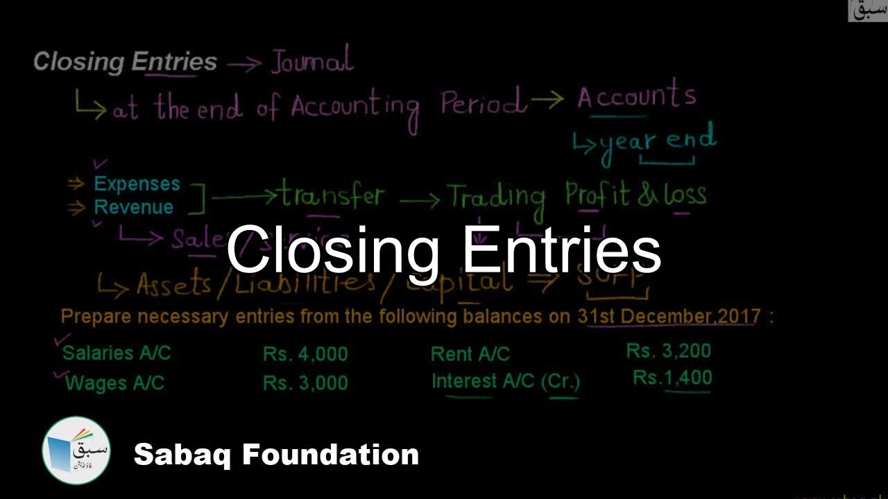 Closing Entries, Accounting Lecture | Sabaq.pk