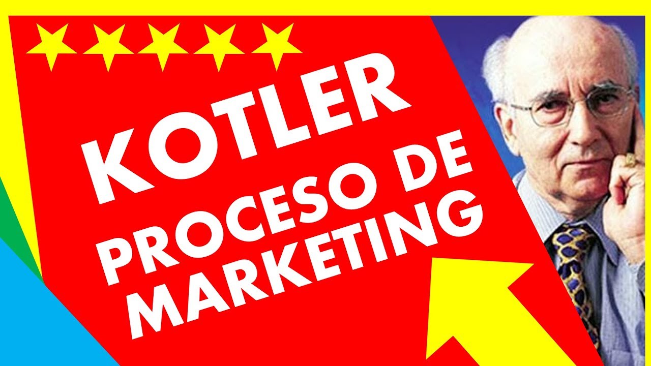 KOTLER CAP&Iacute;TULO 1 😊 (1.2) &iquest;Qu&eacute; son las ETAPAS DEL PROCESO del MARKETING? | Resumen Explicado