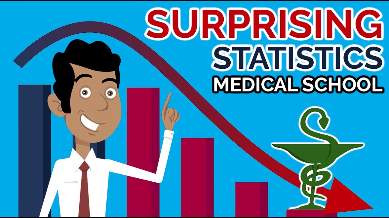 4 Surprising Medical School Admissions Statistics