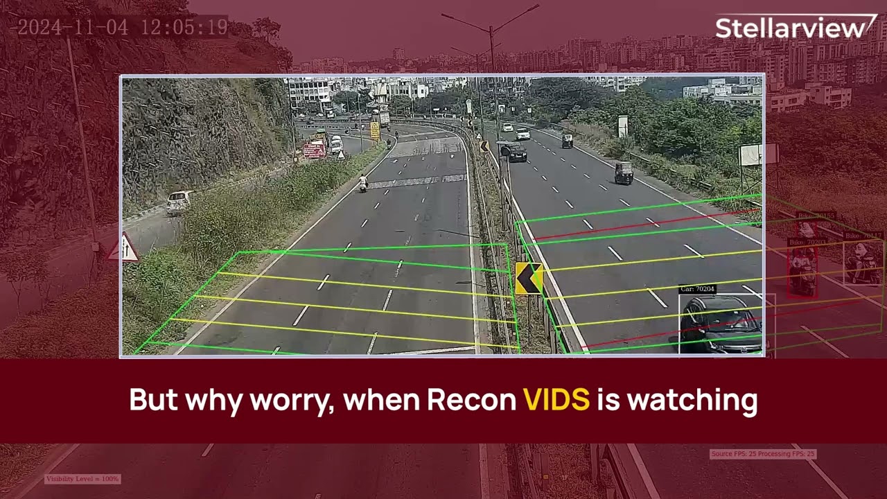 Recon VIDS (Video Incident Detection System) | AI Powered Video Analytics
