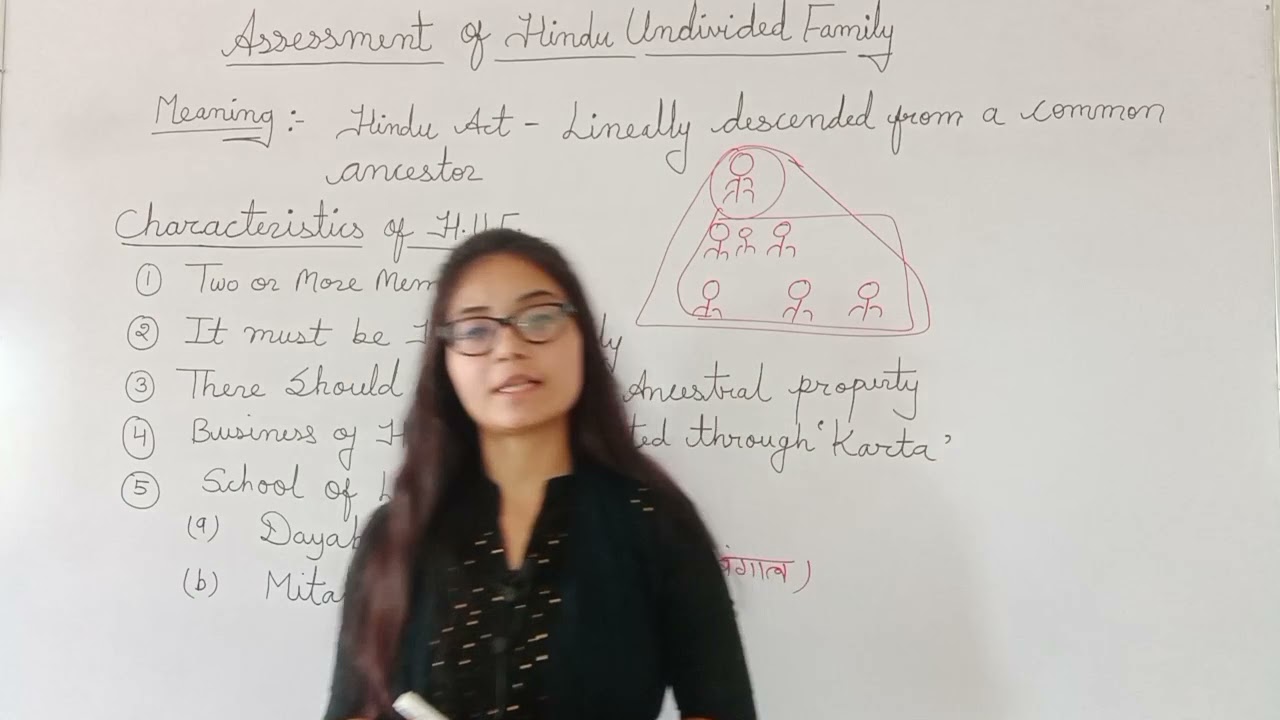 Assessment of Hindu Undivided Family (HUF)