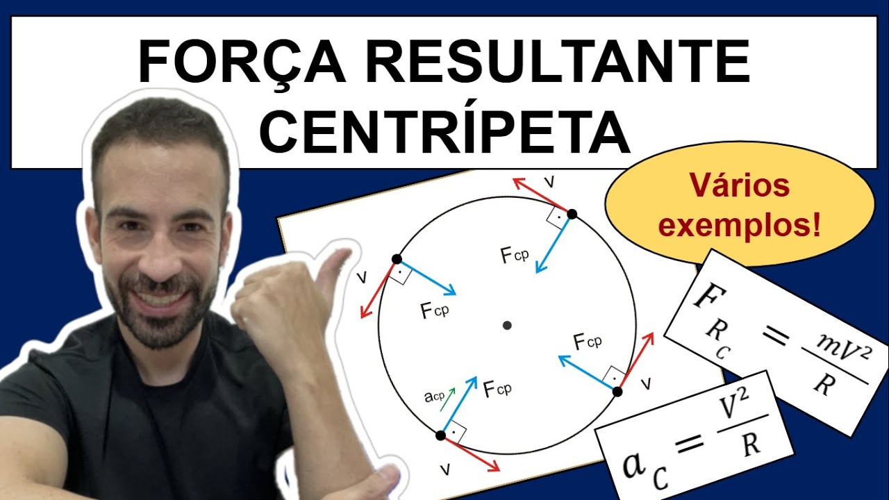 FORÇA RESULTANTE CENTRÍPETA - Dinâmica do Movimento Circular
