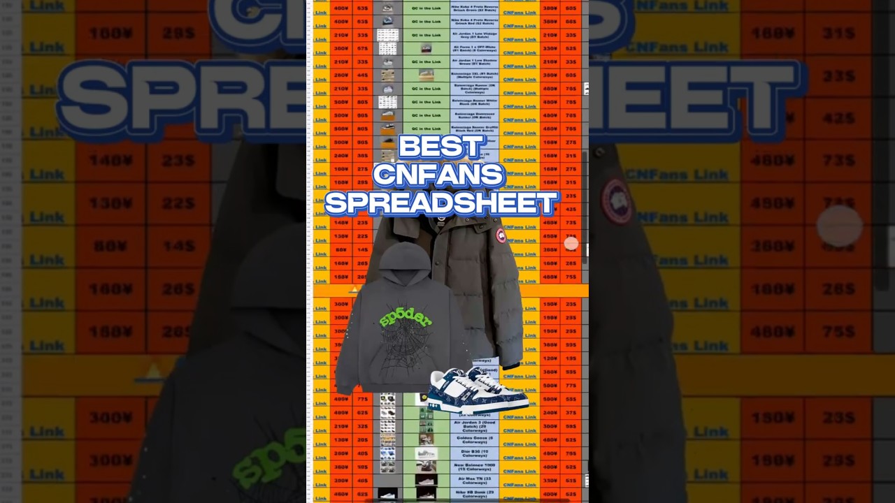 Best CNFans Spreadsheet Review. All links in description #shorts #fashion #cnfansspreadsheet #cnfans