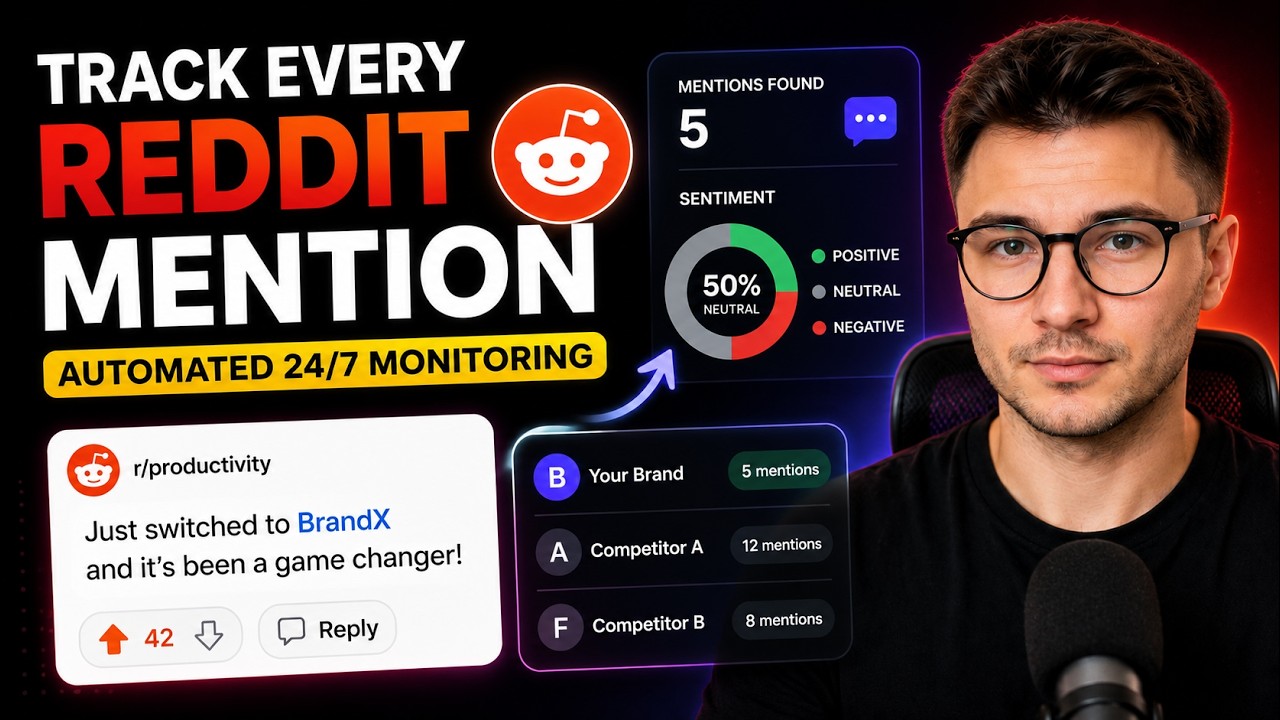 Track Every Reddit Mention of Your Brand & Competitors (Automated 24/7 Monitoring)