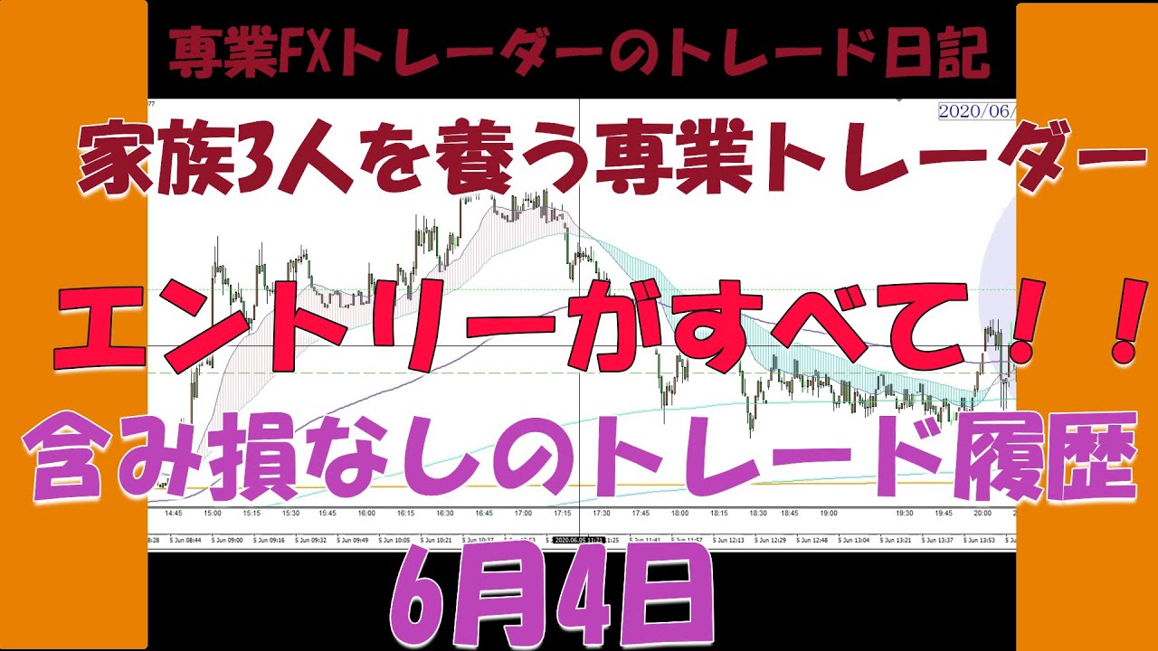 ナベシンのトレード日誌　6月4日　GBP/USD