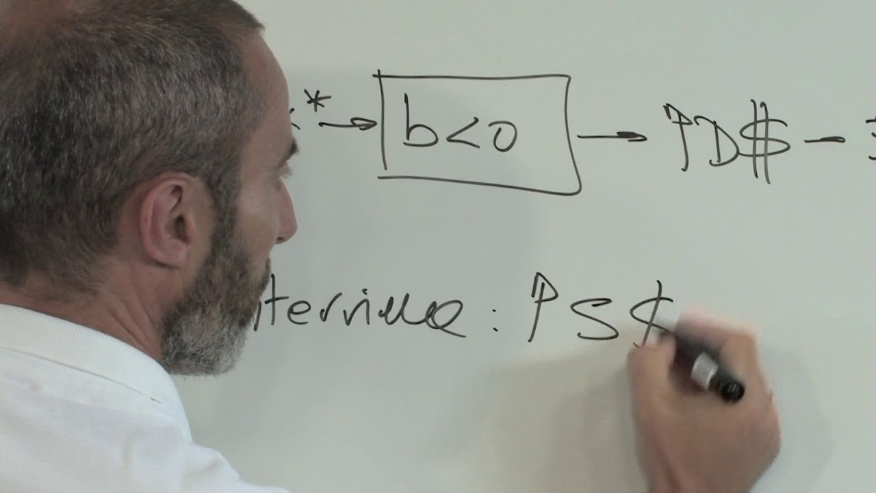 MODELO IS-LM (EC ABIERTA) 07 -  POLITICA MONETARIA TIPO CAMBIO FIJO