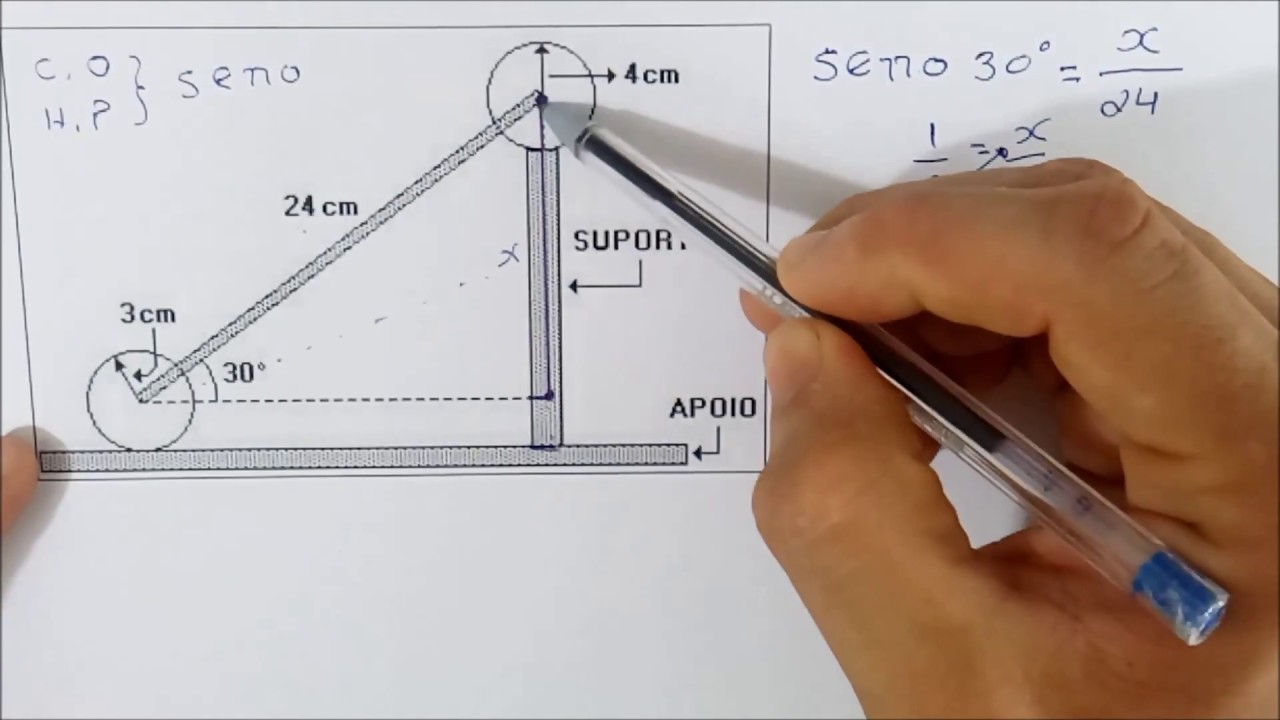 TRIGONOMETRIA : EXERCÍCIOS | 2° QUESTÃO de 10 | Prof  Micamática .