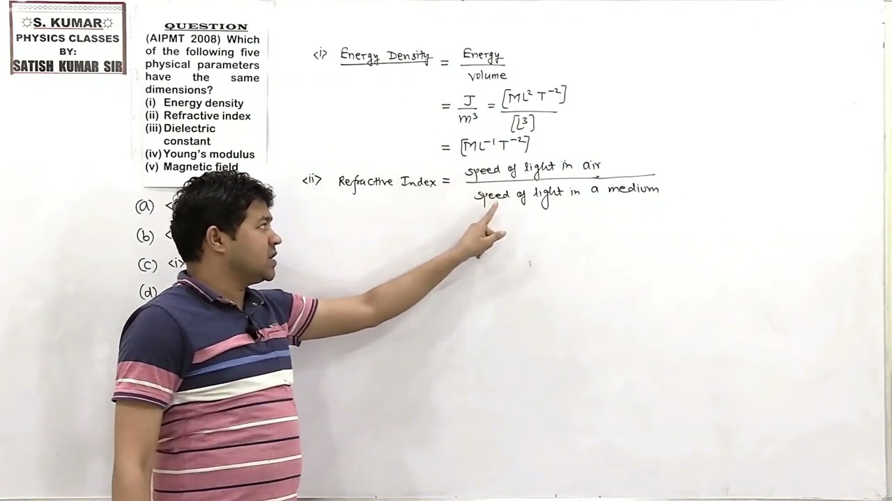 Which of the following five physical parameters have the same dimensions?(i) Energy density(ii) Refr