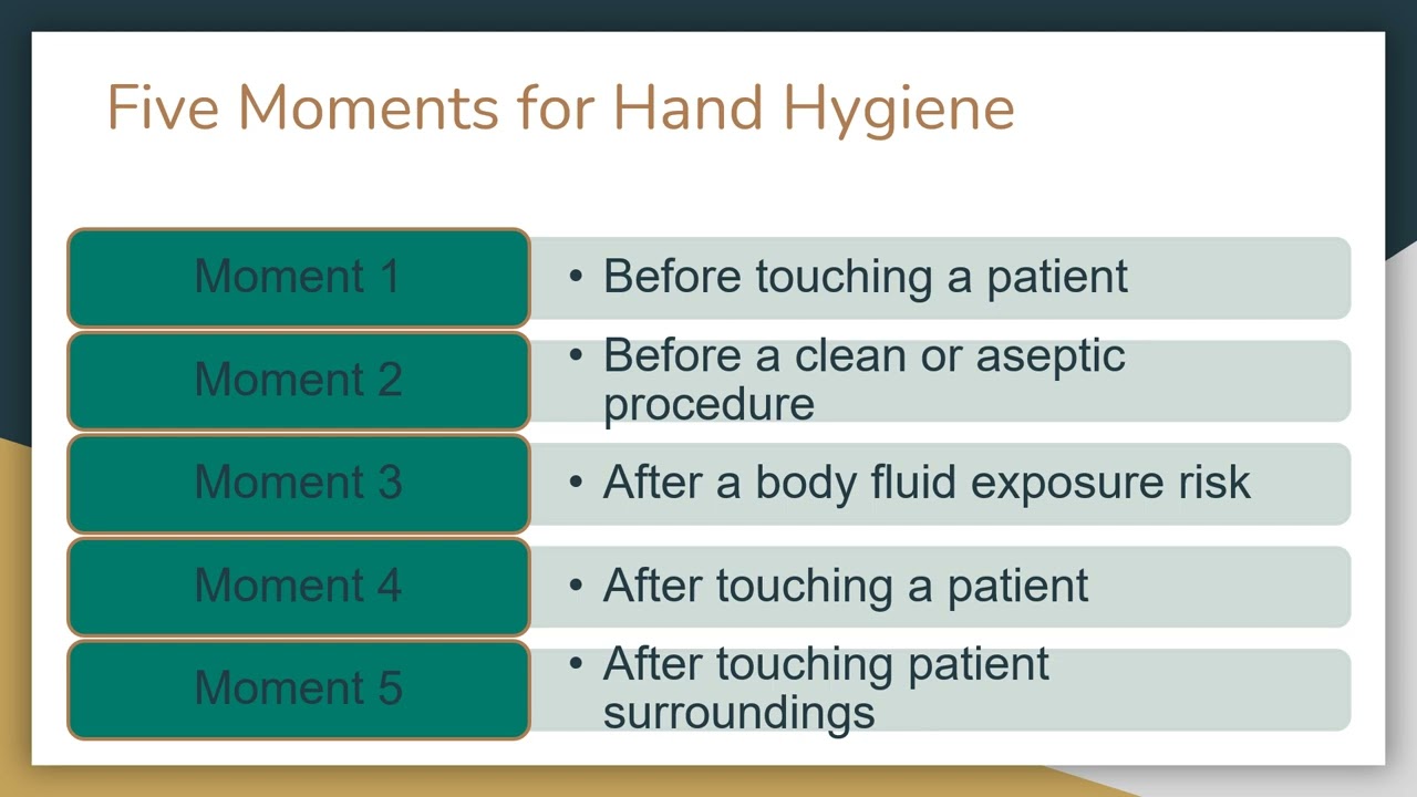 Asepsis and Infection Control VIDEO 16 mins