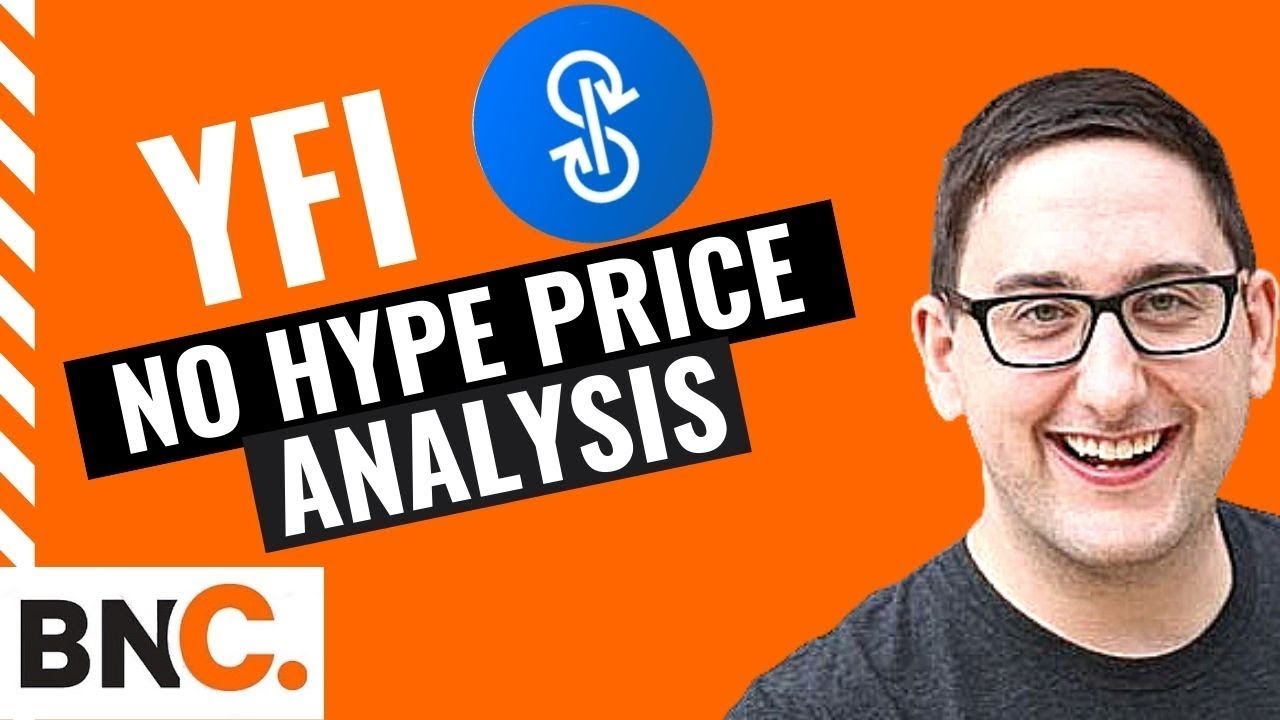 Yearn Finance Price Analysis  -  12 March 2021