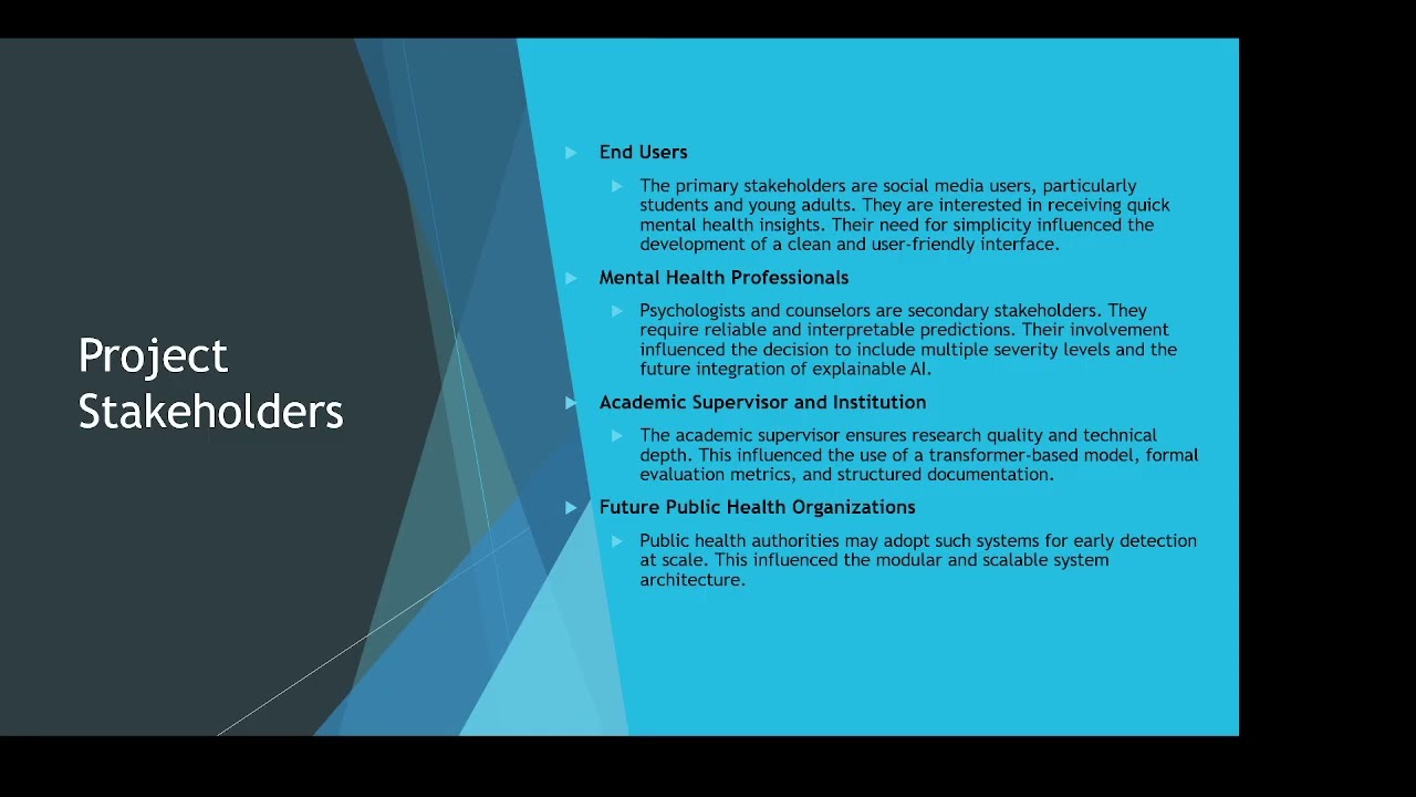 MindBridge AI presentation by Eshan Hasitha 20210150