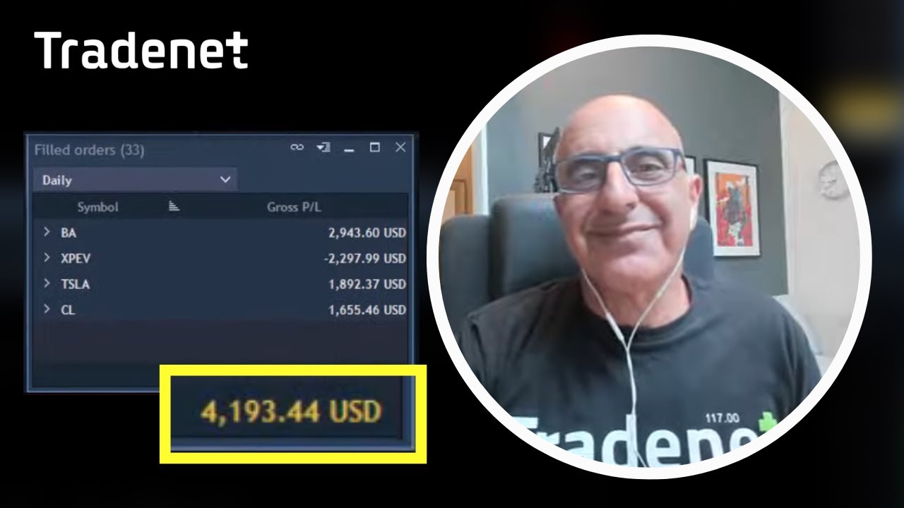 Результат +$4,193.44 за 45 минут (дневная торговля акциями)