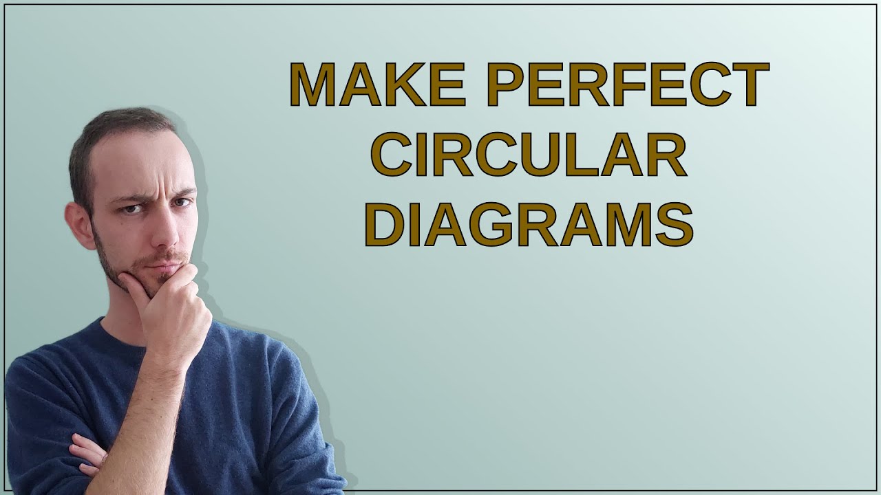 Tex: Make perfect circular diagrams