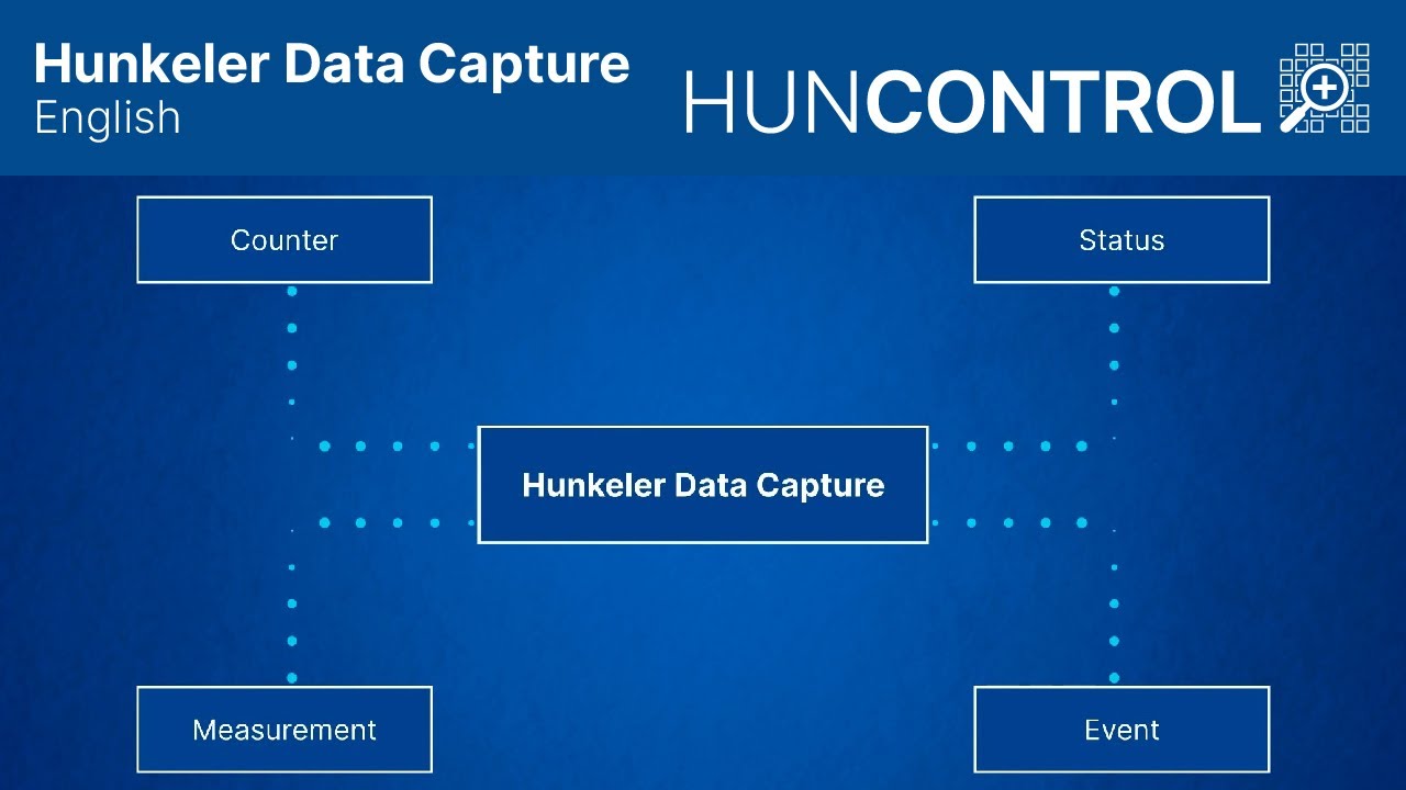 Hunkeler Data Capture | EN