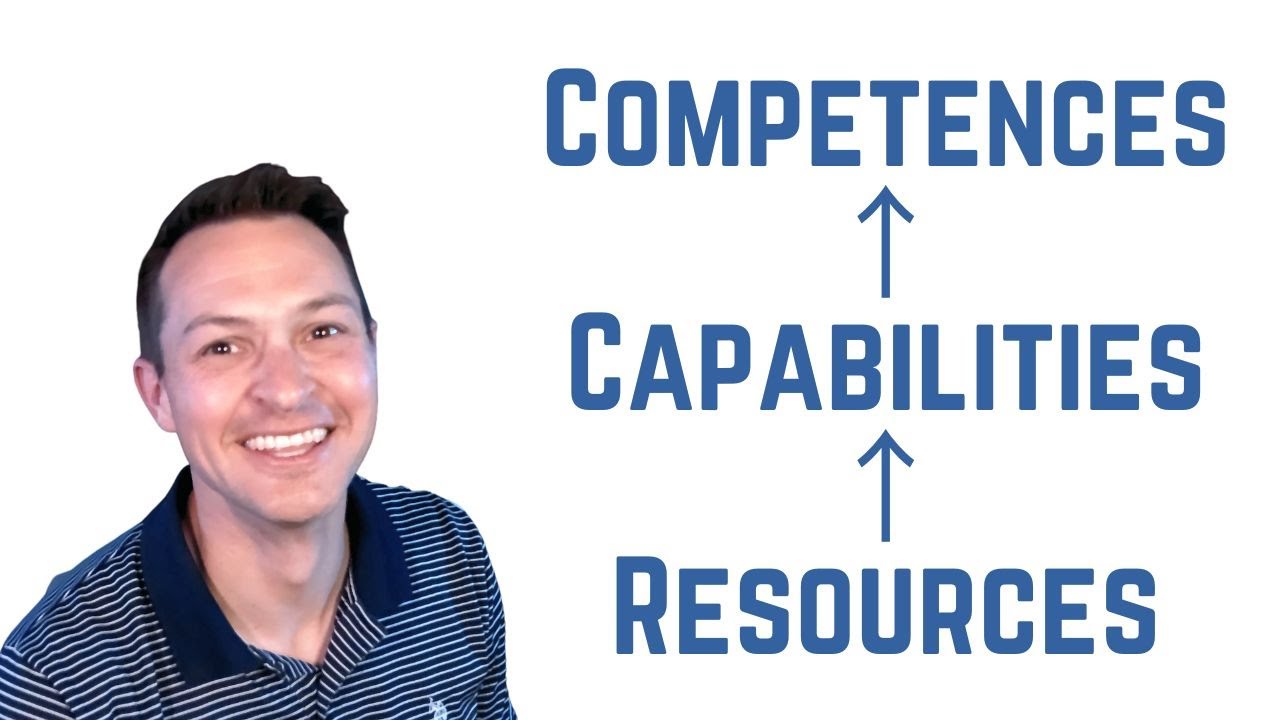 Resources Provide Capabilities, Leading to Competencies (and Competitive Advantage)
