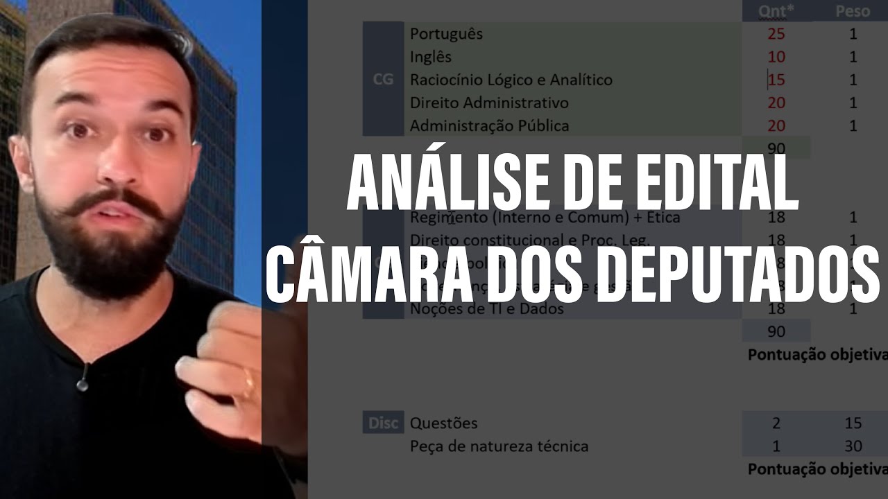 Análise edital da Câmara dos Deputados - Processo Legislativo e Assistente Administrativo