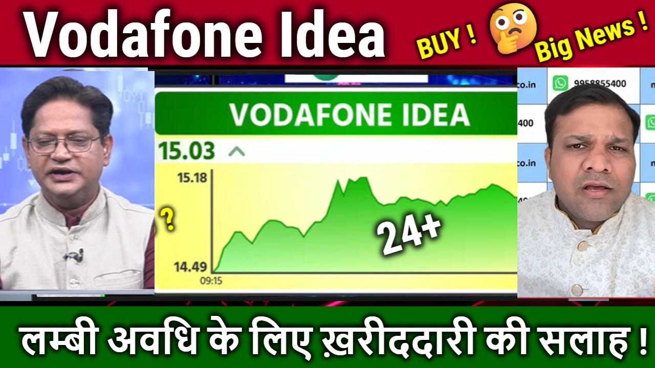 Vodafone Idea share latest news,buy or Sell ?Future Analysis,Vi share news,idea target 2030