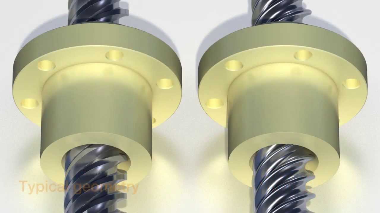 Video of the Week -- live longer...with drylin spindle-drives | igus&reg;