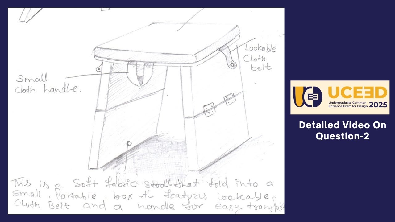 UCEED Paper 2025 | UCEED Question 2 Analysis & Discussion | UCEED Part B Detailed Solution