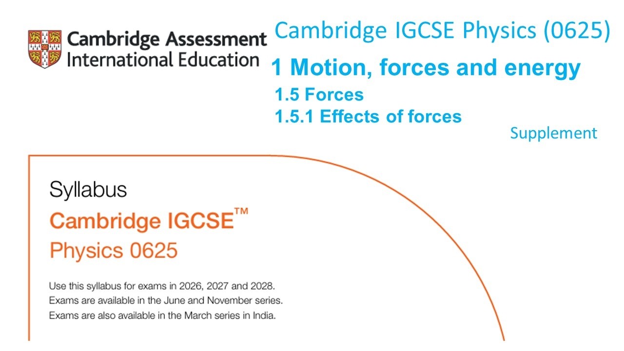 1.5.1  Effects of forces(Supplement)