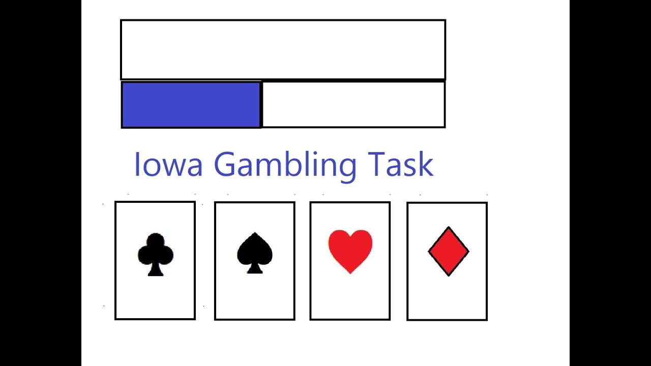 Iowa Gambling Task