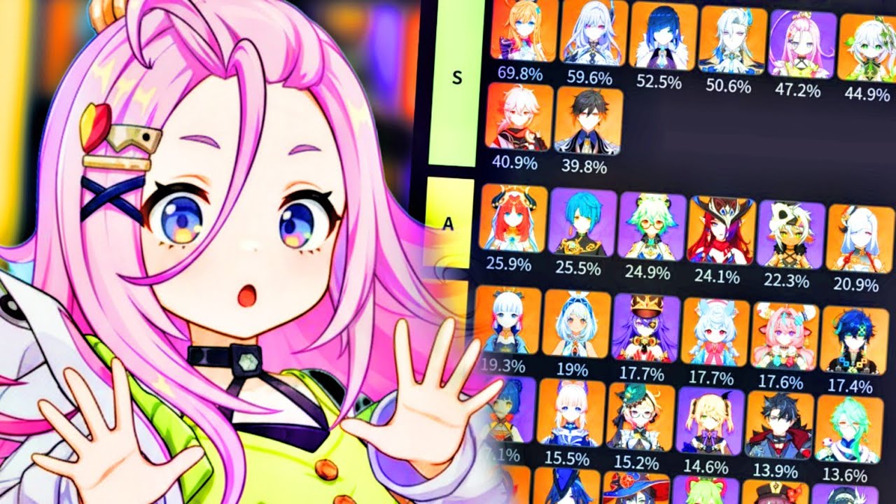 o META ATUAL do JOGO MUDOU e VAI CONTINUAR MUDANDO (Vers&atilde;o 6.1)