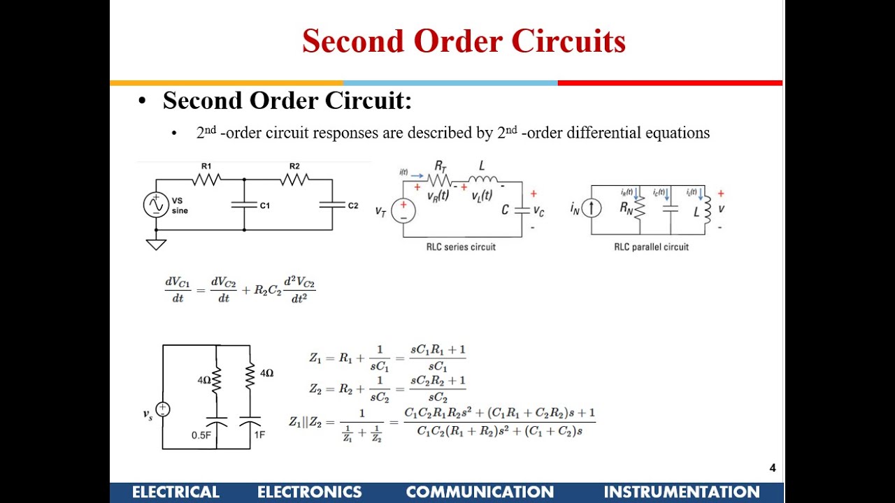 Electrical Science: Second Order Circuits, RLC series and RLC Parallel Circuits