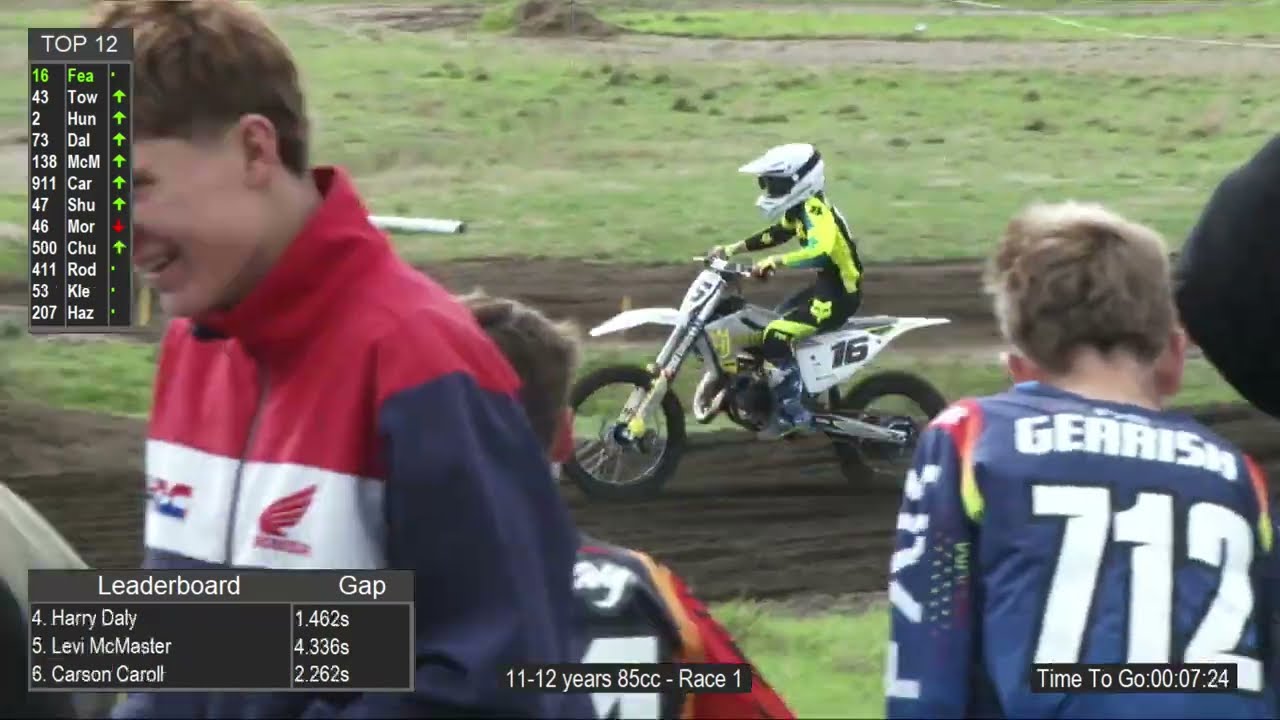 JuniorMX 2024 11 12 85 R1