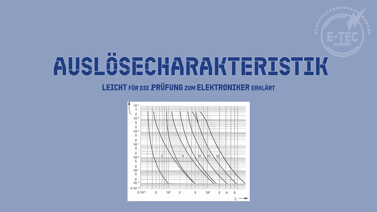 Auslösecharakteristik - leicht erklärt für die Prüfung