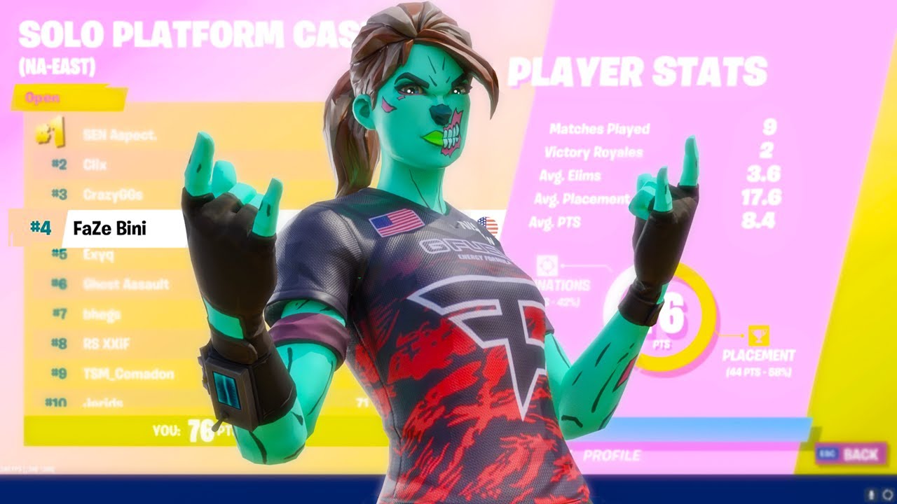 I Got 4th Place In The Solo Cash Cup!