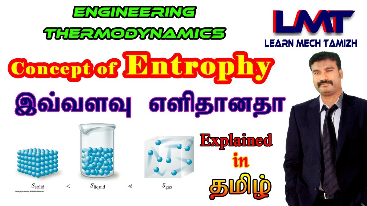 what is entropy?/understanding the concept of entropy in thermodynamics with simple examples/inTamil