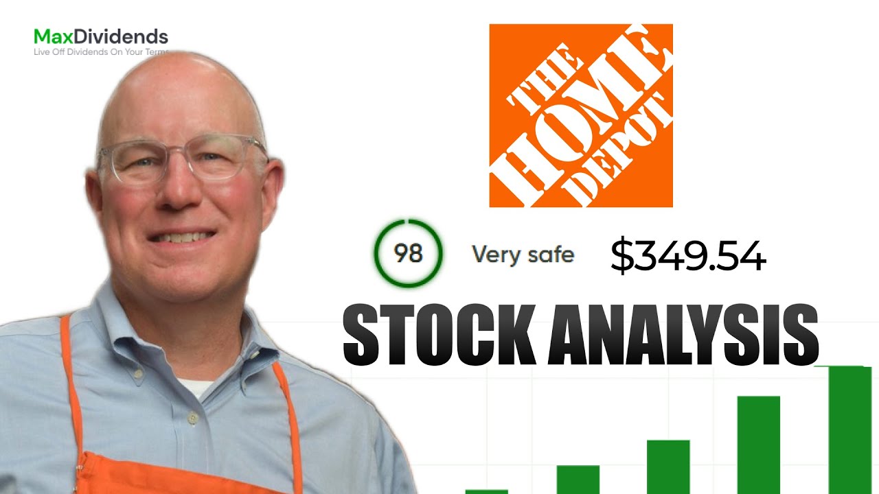 Home Depot Stock Analysis: From DIY Projects to $150B Retail Machine | 15-Year Dividend Streak