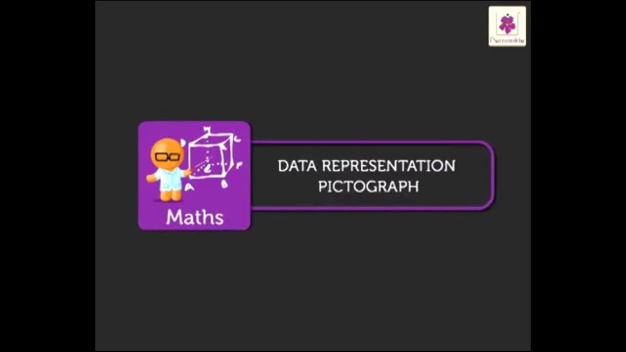 Data Representation - Pictograph | Mathematics Grade 2 | Periwinkle