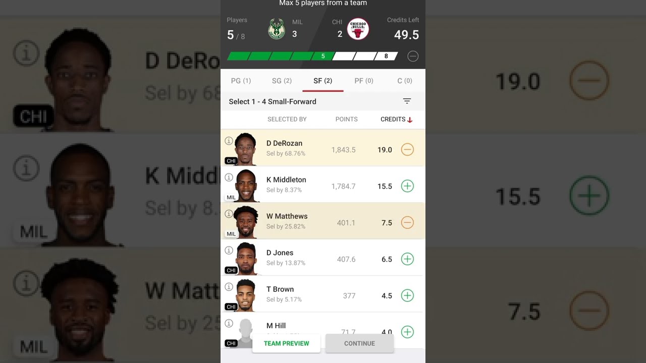 Mil vs Chi Dream 11 Prediction / NBA 2022 / Basketball Fantasy Team / mil vs chicago