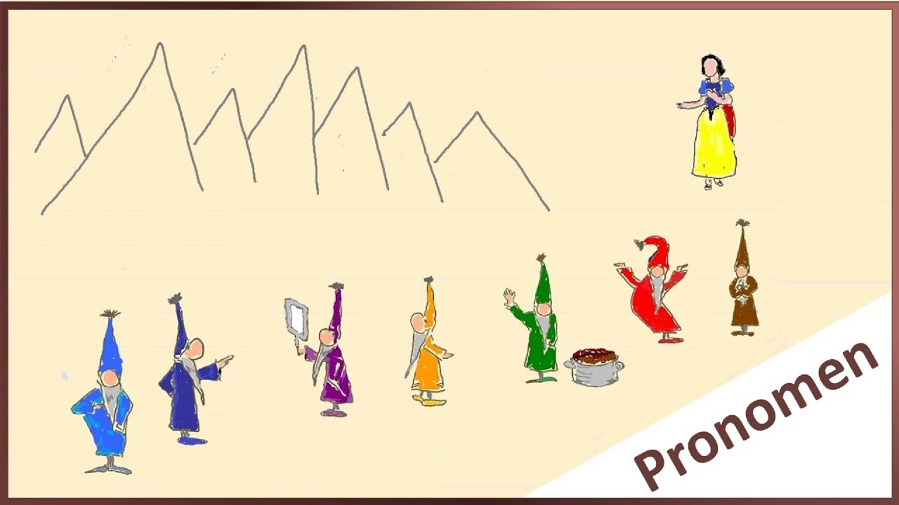 Pronomen | Überblick | DiB