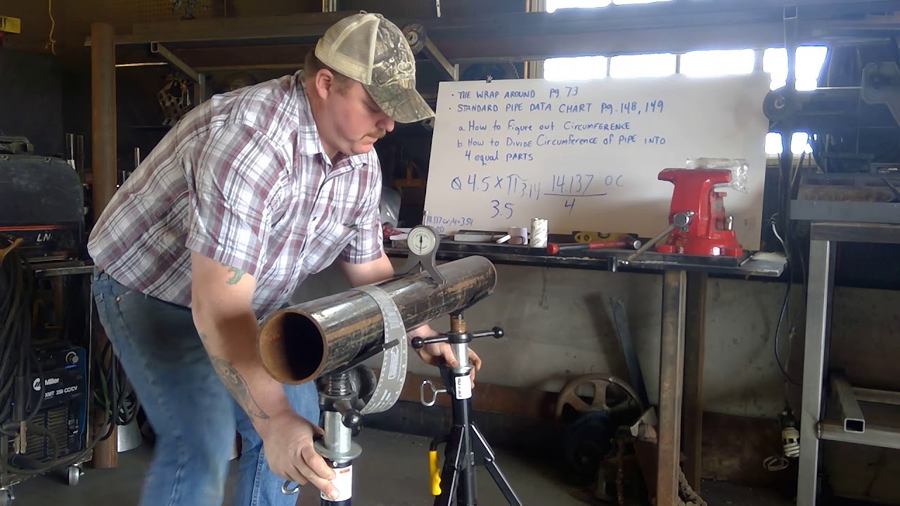 Wrap Around/ quartering pipe