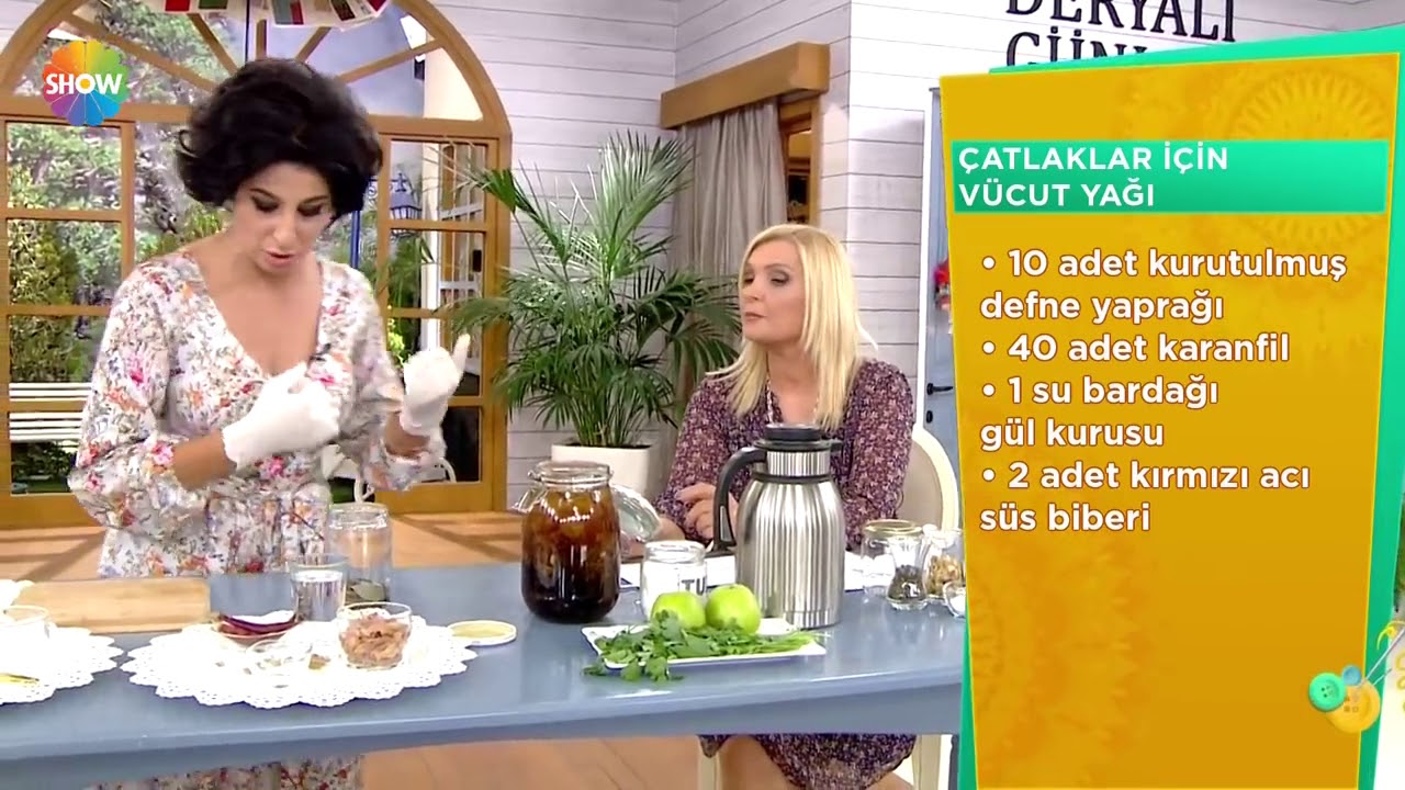 Çatlaklar için vücut yağı