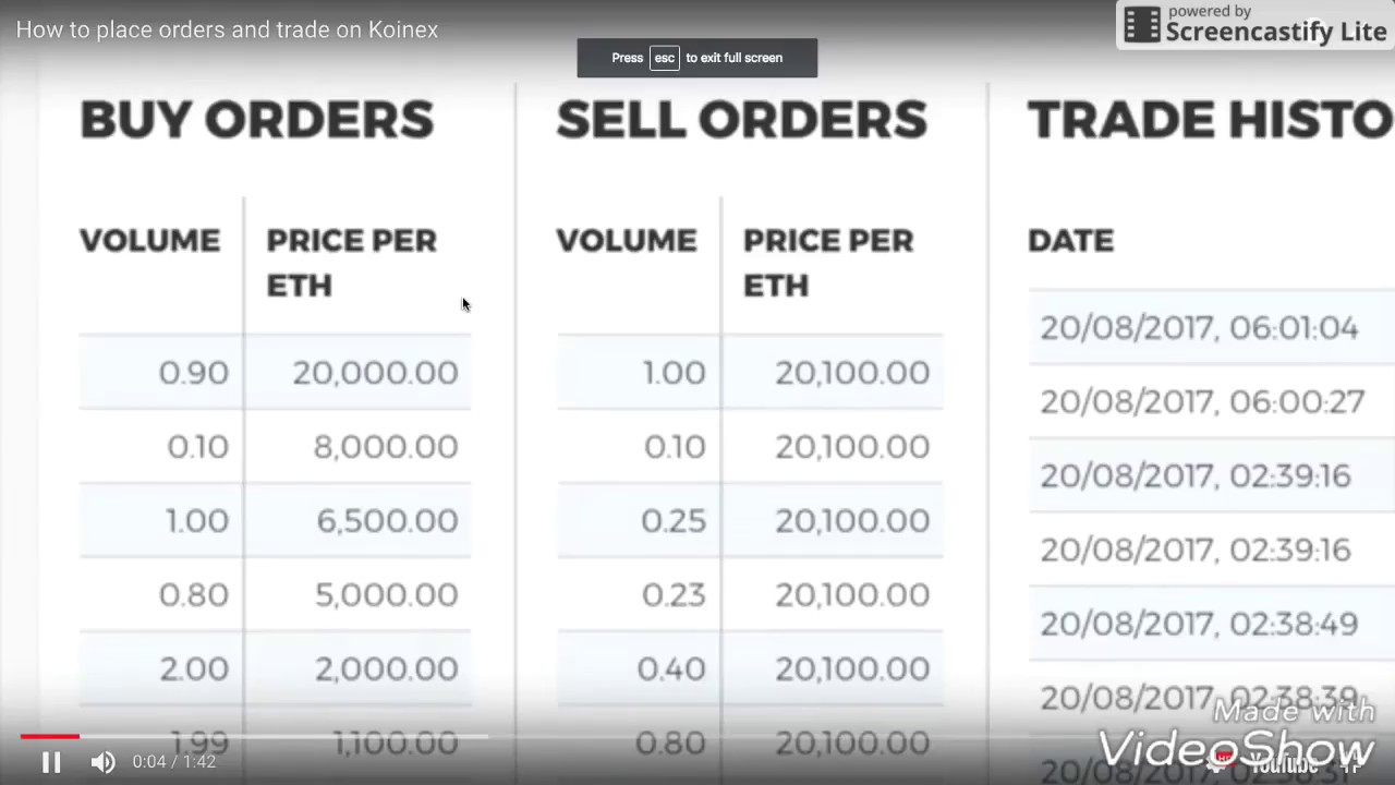 Koinex : How to place order and trade on Koinex