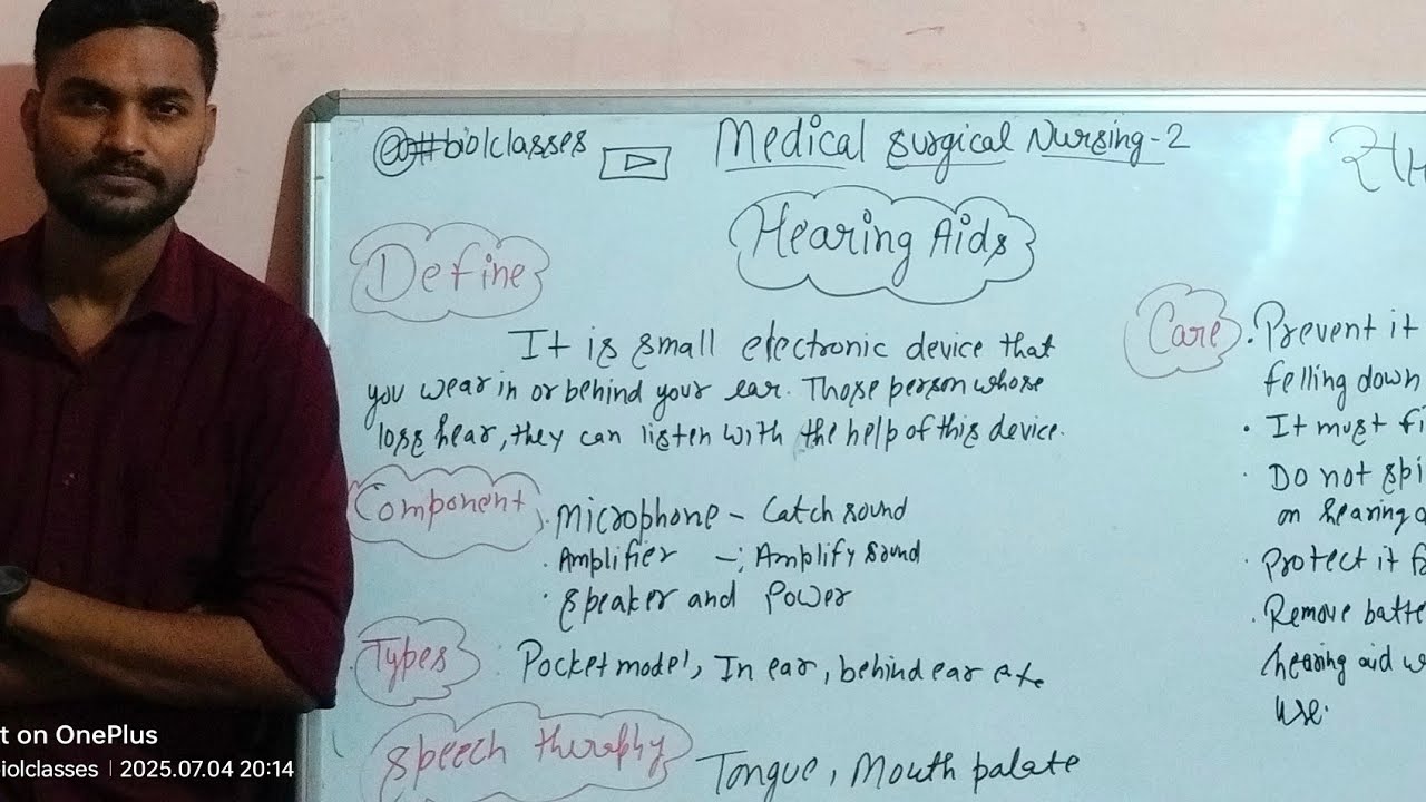 Hearing aids|medical surgical nursing 2| components of hearing aids| speech therapy|