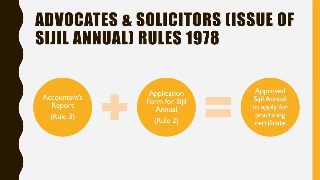 SOLICITORS ACCOUNT TOPIC 3
