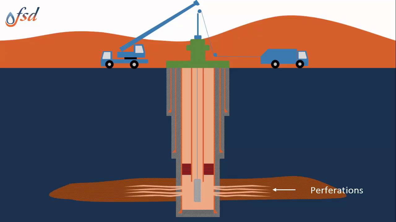 Drilling or Well Intervention? What Certificate Do I need?