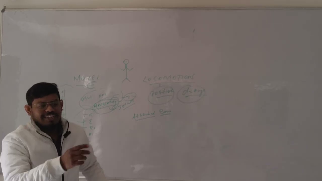 Body movement part 1 