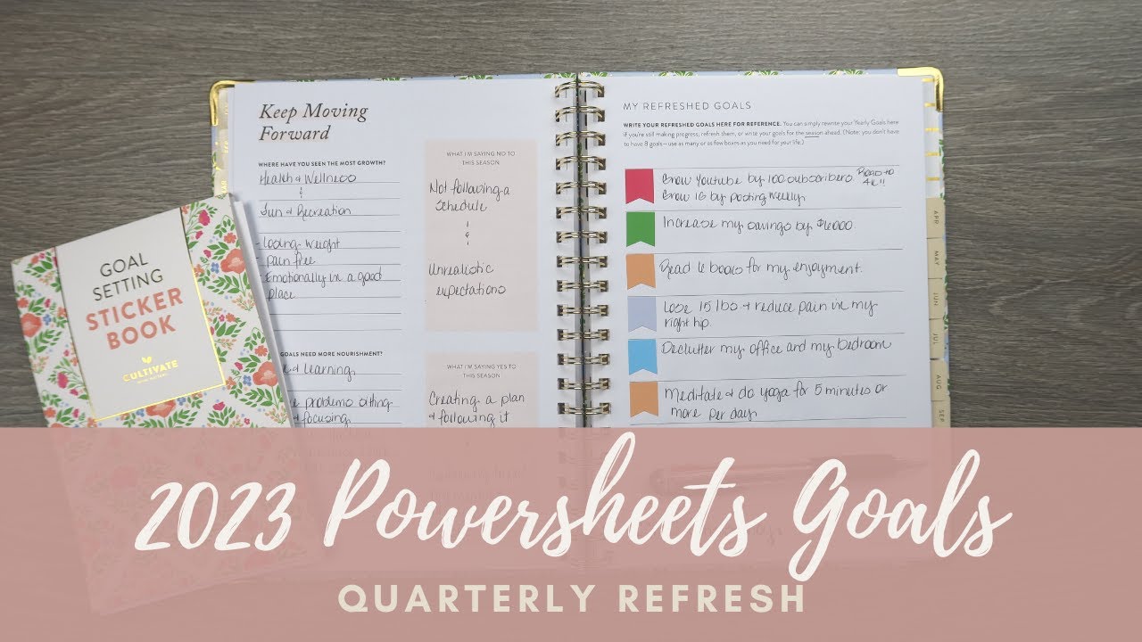 Goal set with Me| Cultivate What Matters - Powersheets - 2nd Quarter Refresh