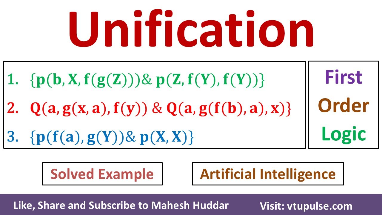 10. Unification in First-Order Logic Propositional Logic Solved Examples Artificial Intelligence