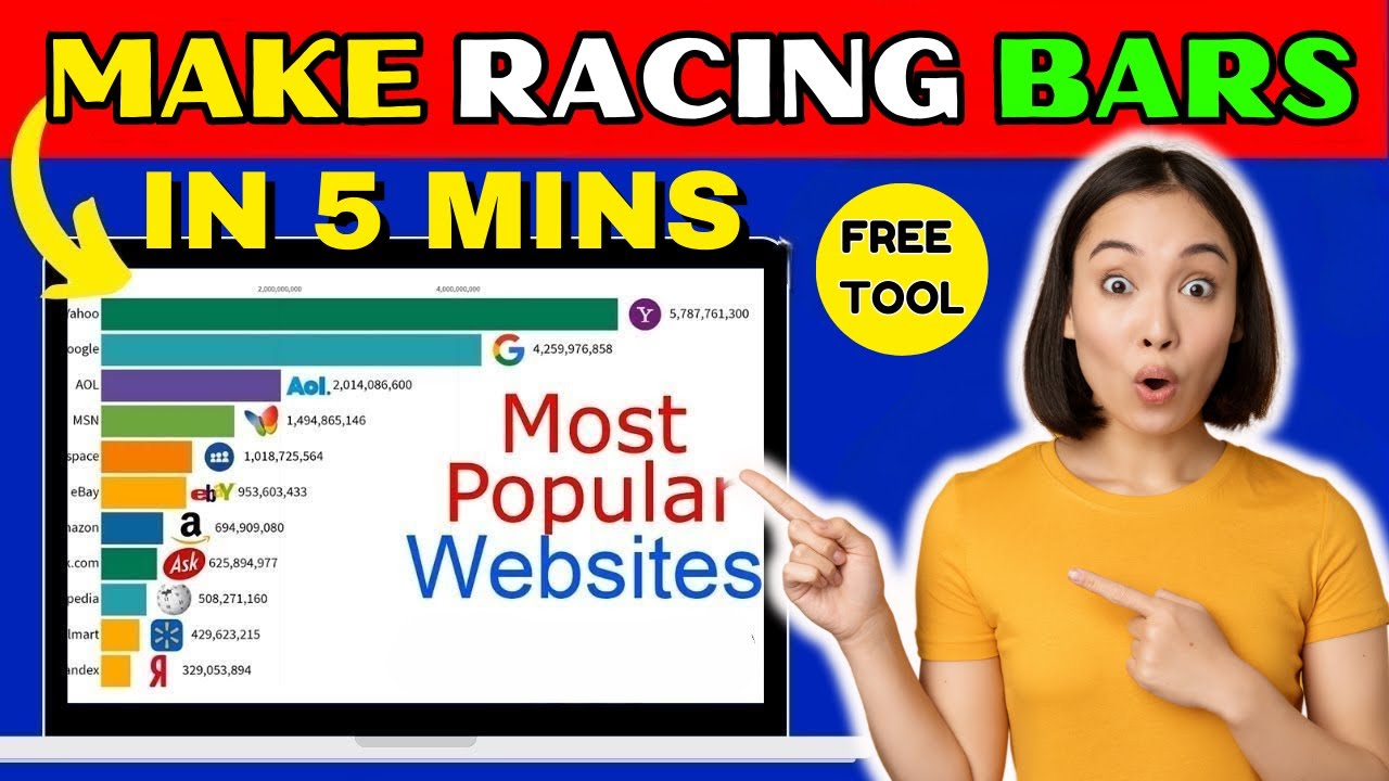 Create Racing Bar Chart Videos In 5 Mins With Free AI Tool.