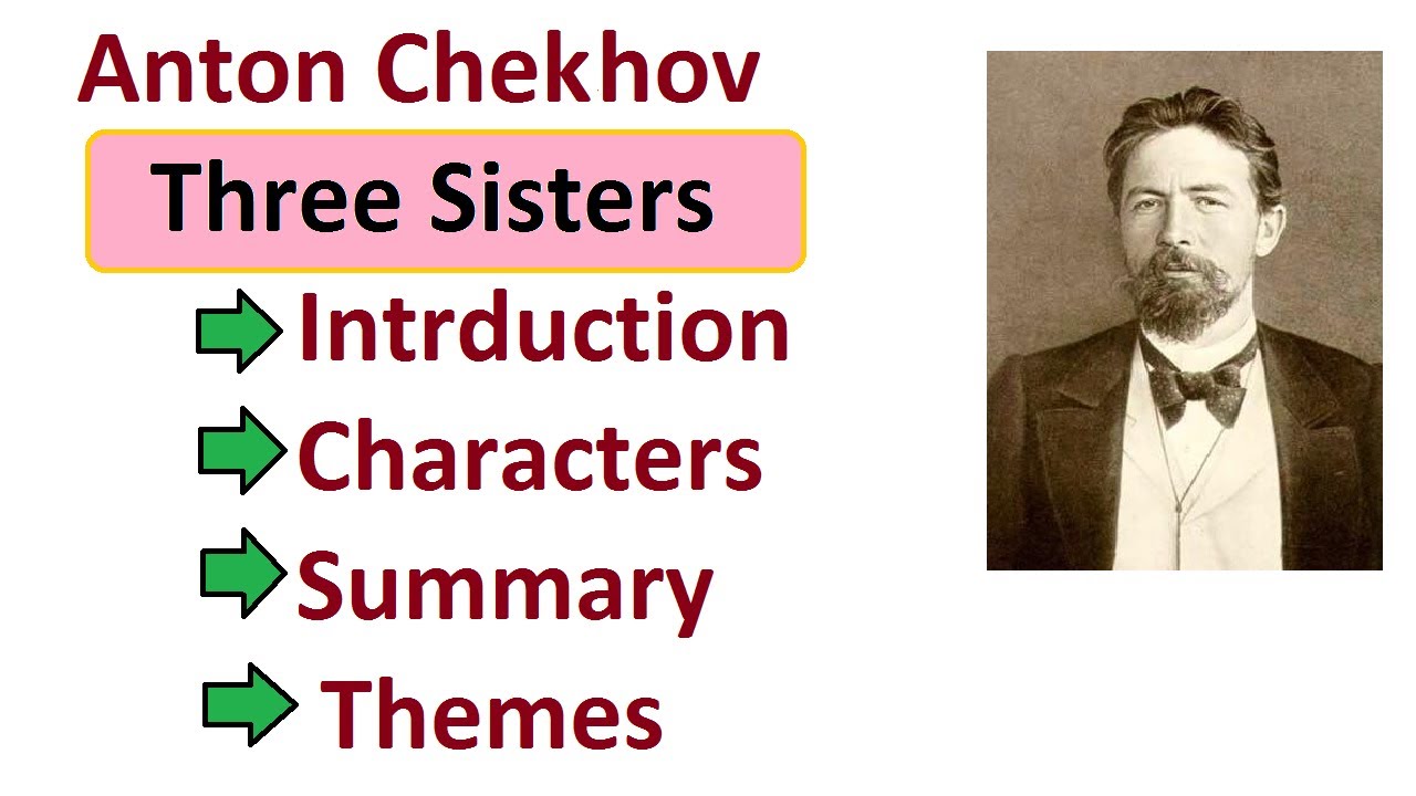 Three Sisters Anton Chekhov Summary in hindi/urdu #english