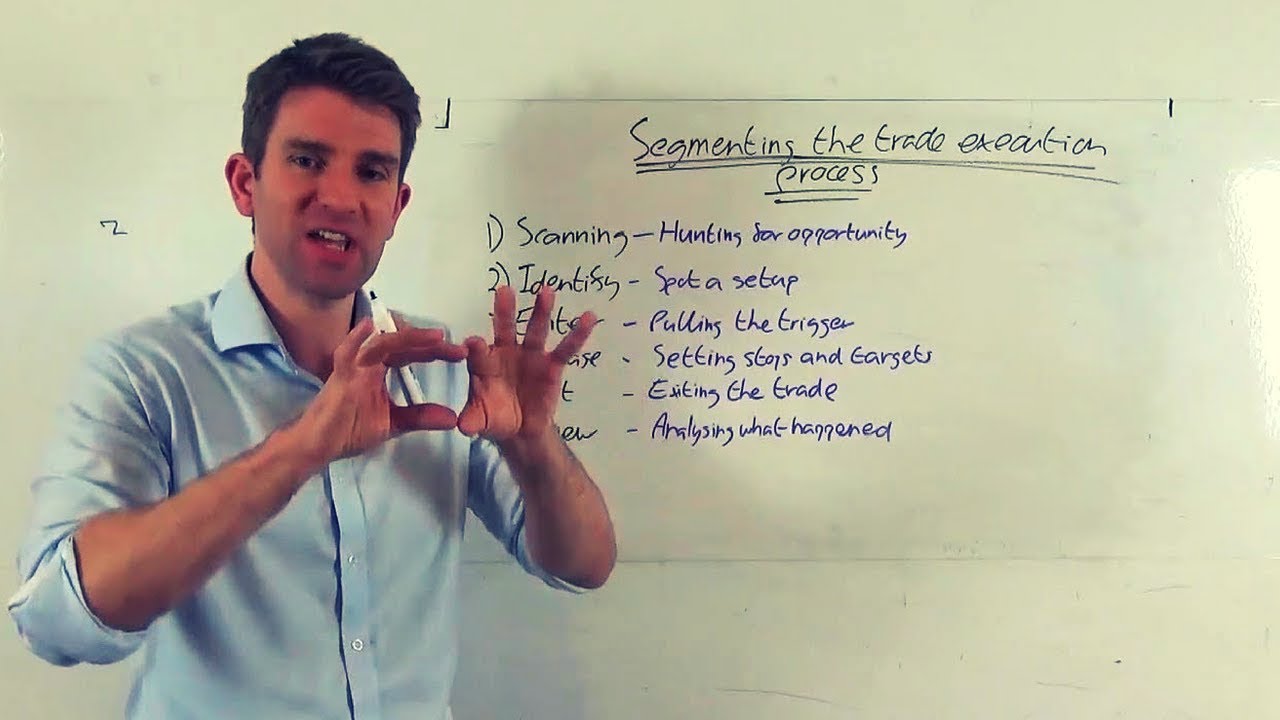 Segmenting the Trade Execution Process: Finding, Entering and Managing Trades 🙂