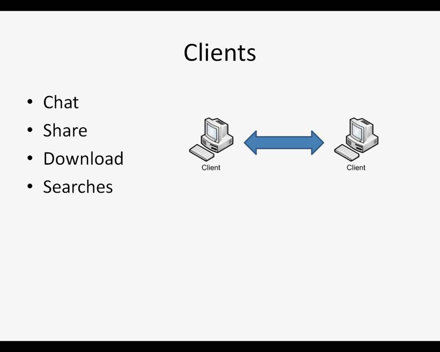 Introduction to the Direct Connect network