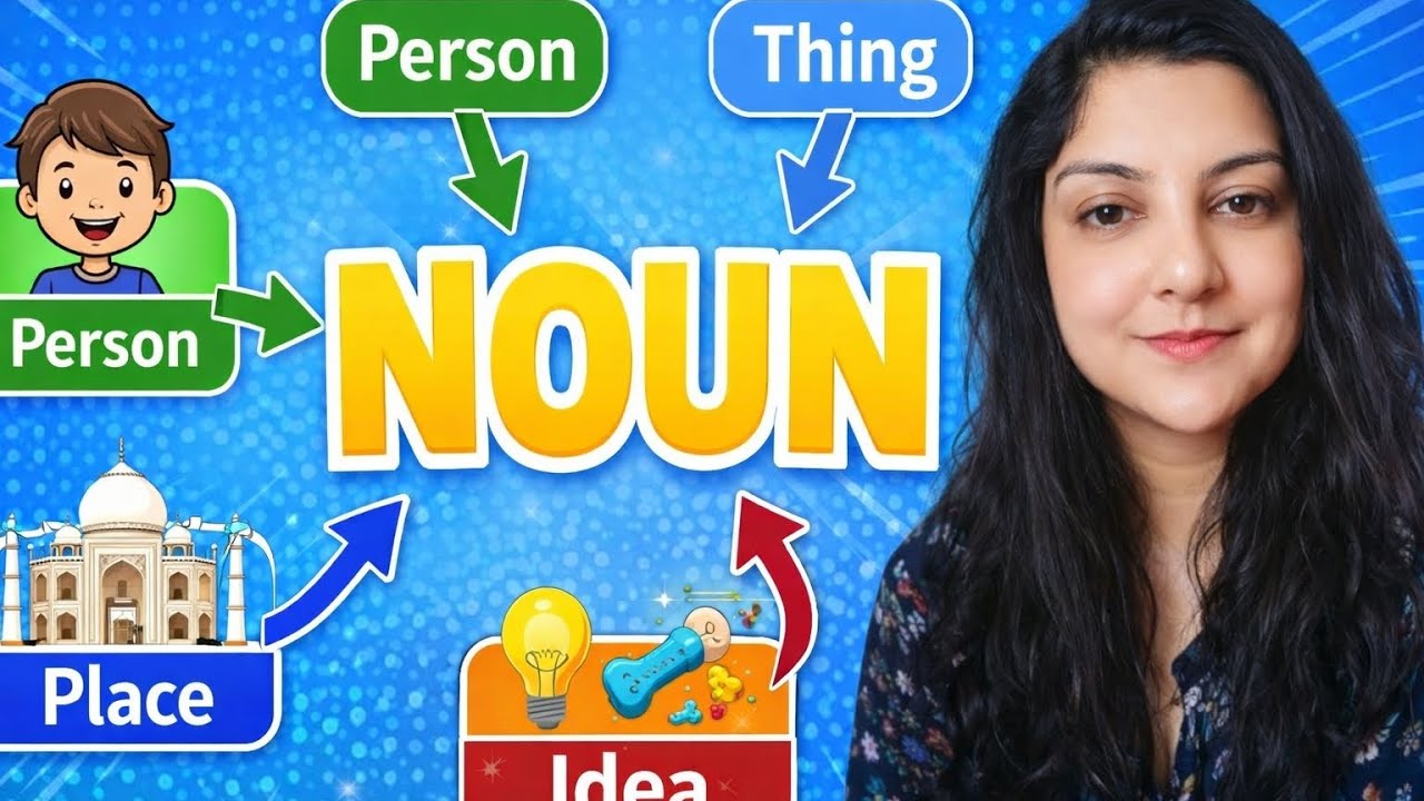 Noun Explained Simply with Examples | English for Beginner's #2026 #learnanewwordtoday #learnenglis